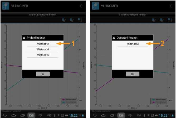 Obrázek 27 Dialogová okna přidání/odebrání hodnot 1 seznam senzorů, jejichž hodnoty lze přidat do grafu 2 seznam, již zobrazených průběhů Změna nastavení os se provádí prostřednictvím dialogového