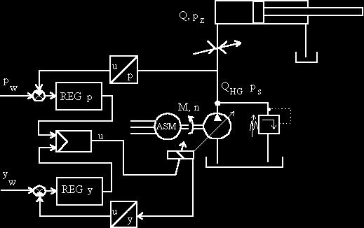 Mechanismy obecného