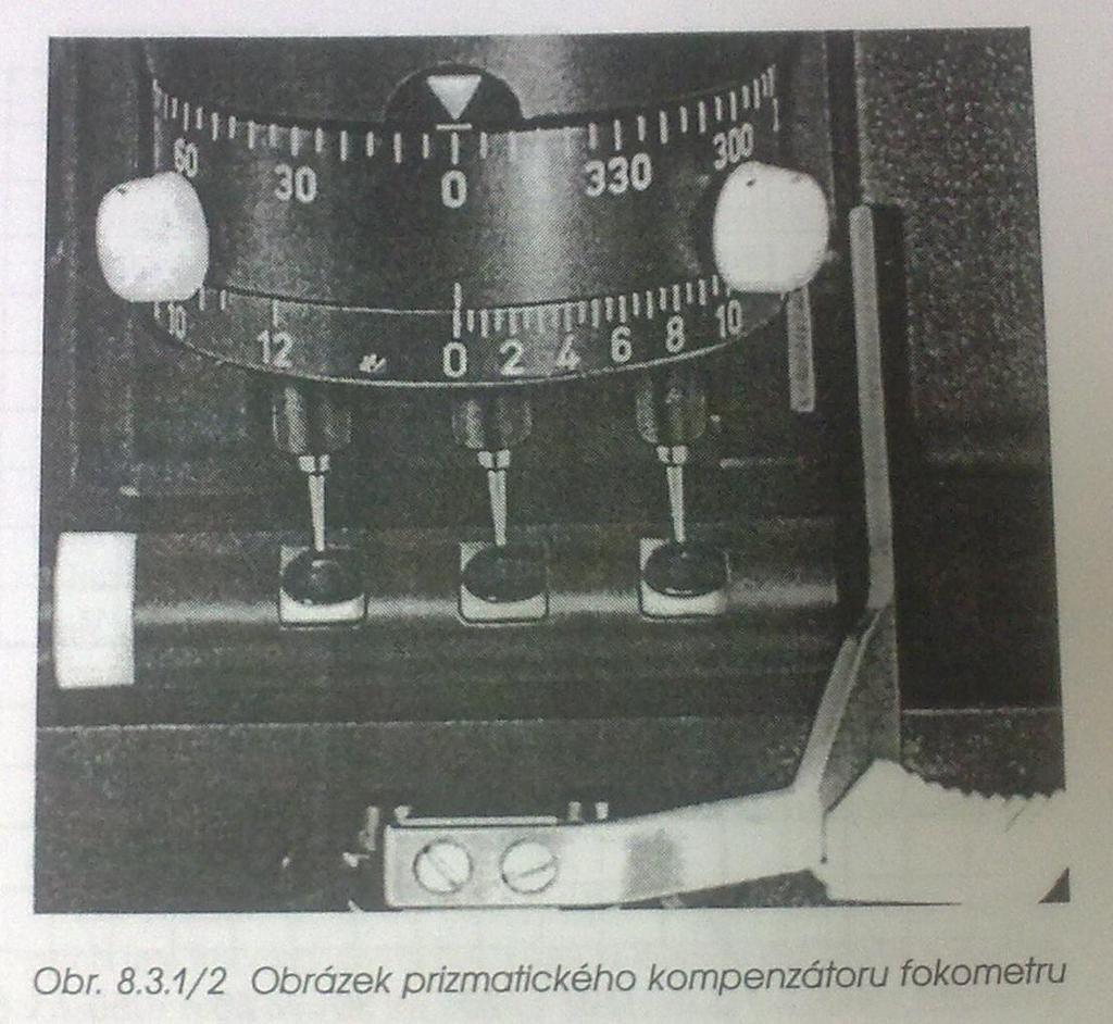 Prizmatické