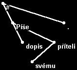 Povrchově syntaktická rovina přísudek syntagmém předmět předmět přívlastek tagmémy syntaxe psát dopis