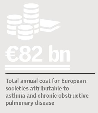 UNHEALTHY BUILDINGS AND THEIR COST TO SOCIETY Unhealthy buildings affect not only Europeans health, but their wallets.