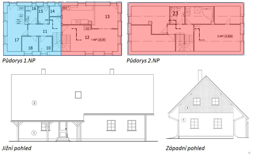 32 Rodinný dům vliv energetického systému Ukazatel energetické náročnosti nový RD po 1.1.2015 RD v režimu nzeb U em,r (W/m 2.