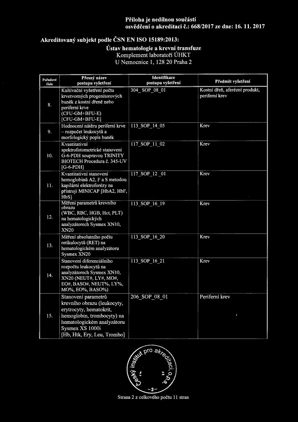 [CFUGM+BFUE] Hodnocení nátěru periferní krve 113 SOP 14 05 Krev rozpočet leukocytů a morfologický popis buněk Kvantitativní 117 SOP 11 02 Krev spektrofotometrické stanovení G6PDH soupravou TRINITY