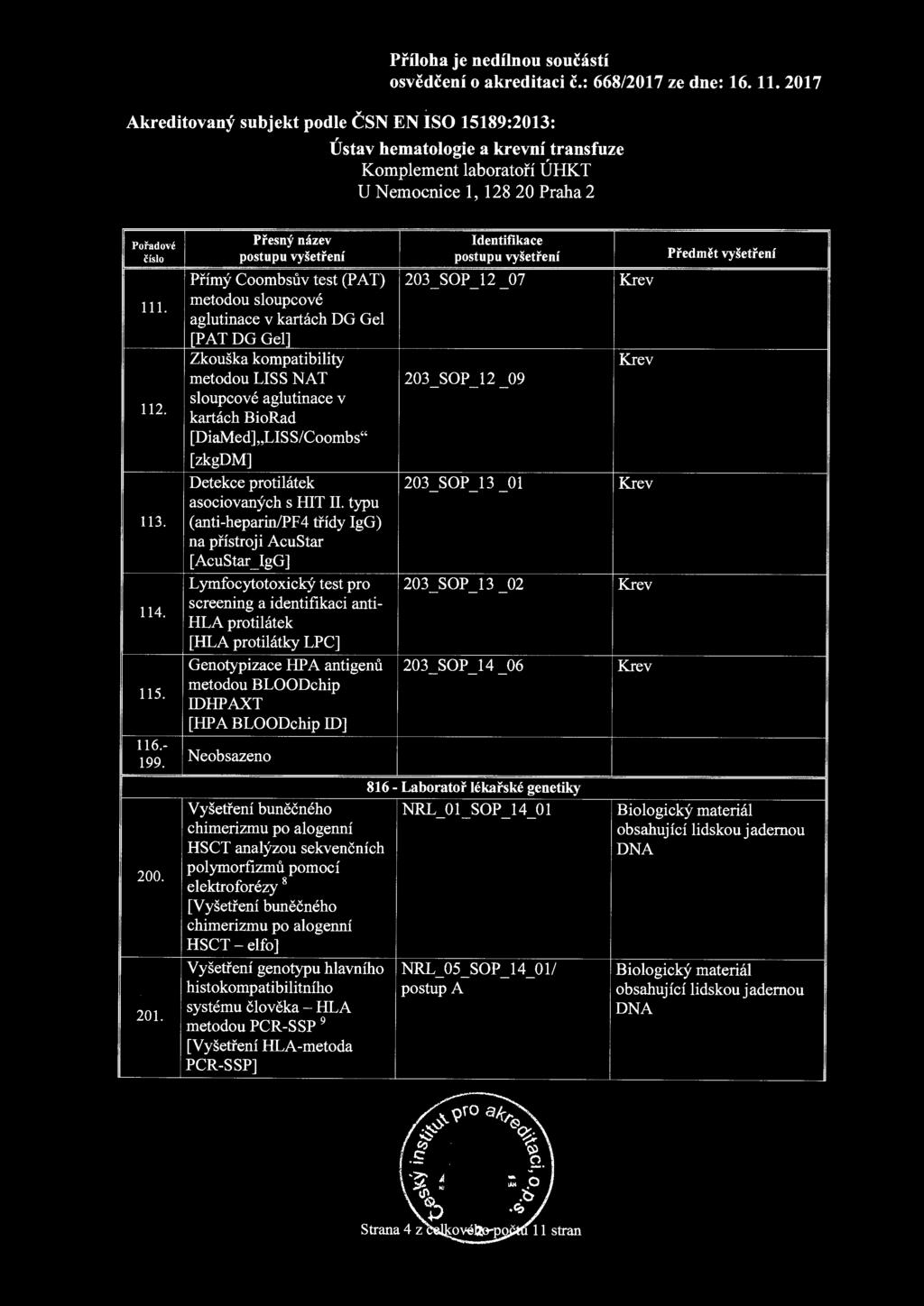 aglutinace v kartách BioRad [DiaMed],,LISS/Coombs" [zkgdm] Detekce protilátek 203 SOP 13 01 Krev asociovaných s HIT II.