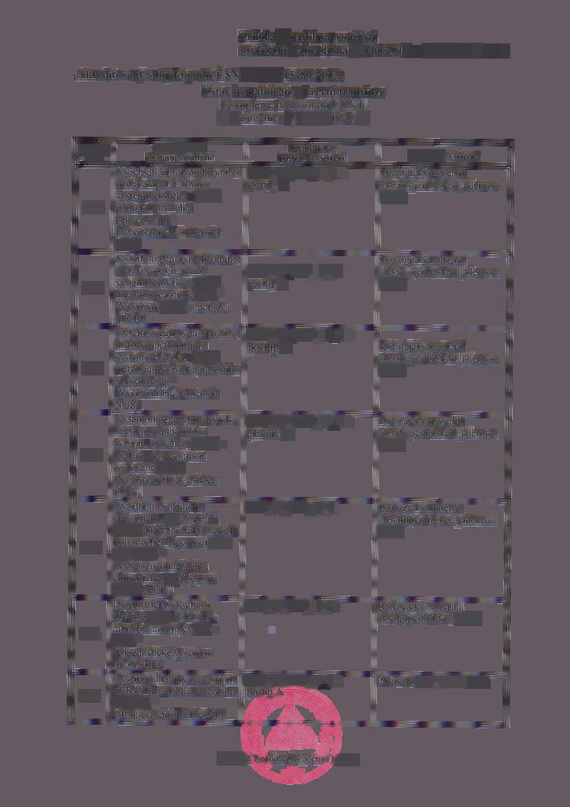 202. 203. 204. 205. 206. 207. 208.
