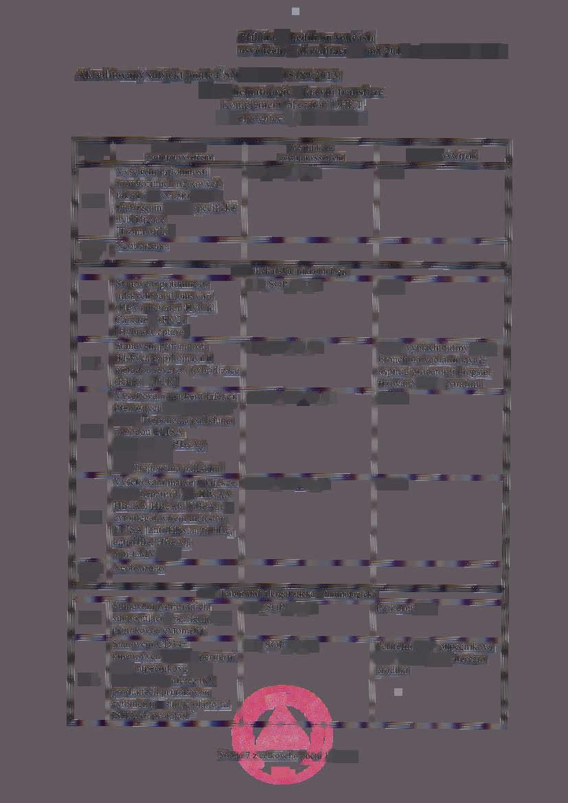 219. 223. 299. 300. 301. 302. 303. 304. 399. 500. 501.