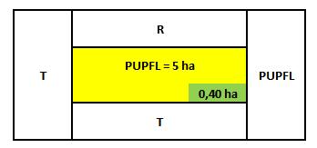 Neplní podmínku NV. Zalesňovaná plocha je pod 0,5 ha a pozemek nesousedí s PUPFL. Parcela v KN má výměru 5 ha. Žadatel zalesňuje v roce 2016 a 2017.