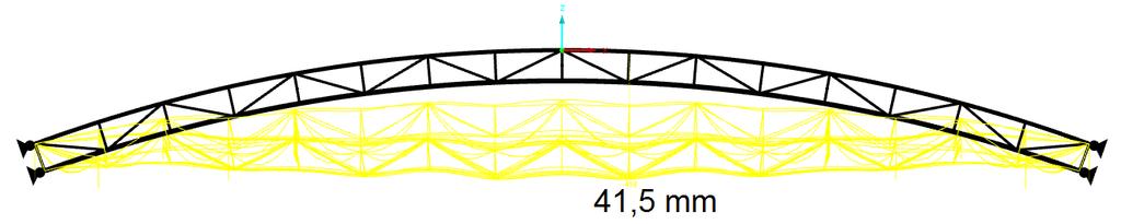 Posouzení na tah = 41,981 kn N pl,rd = A f y 707 355 = = 250,985 kn γ m0 1,0 = 41,981 = 0,167 1,0 Vyhovuje N pl,rd 250,985 Posouzení na ohyb M c,rd = W pl f y 12700 355 = = 4,509 knm γ m0 1,0