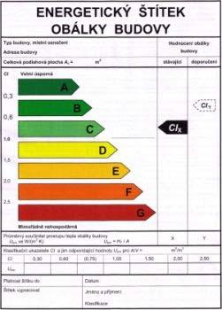 hospodaření energie a paliv návod jak postupovat, aby se