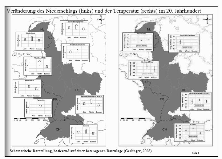 Abb. 1 Veränderung des Niederschlags (links) und der Lufttemperatur (Mittel, Minima und