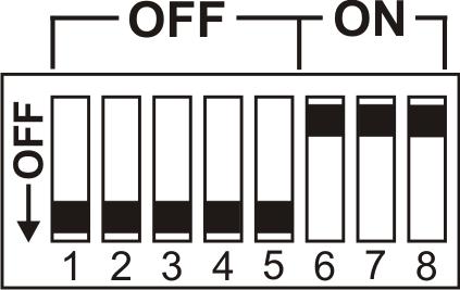 Poloha kolébkových spínačů ON/OFF Na obrázku je zobrazena poloha kolébkových spínačů pro nastavení ON a OFF.