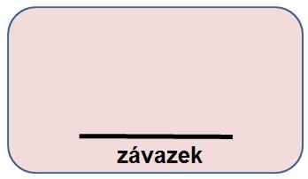 odhodlání může tato bláznivá zamilovanost náhle zmizet. 2. náklonnost, sympatie (liking) má jen jednu složku důvěrnost.