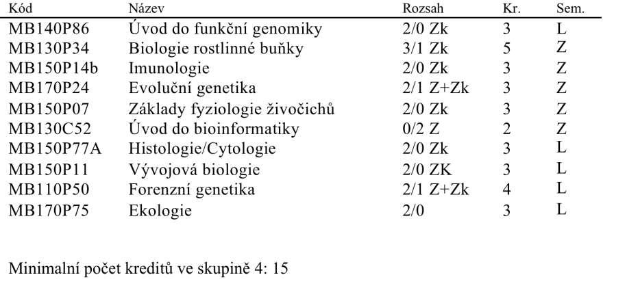 Modul