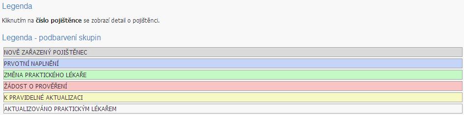 Podbarvení Skupiny, resp. kategorie informuje o aktuálním stavu přiřazení pojištěnce do skupiny chronických stavů (nově zařazený pojištěnec, prvotní naplnění, žádost o prověření.).