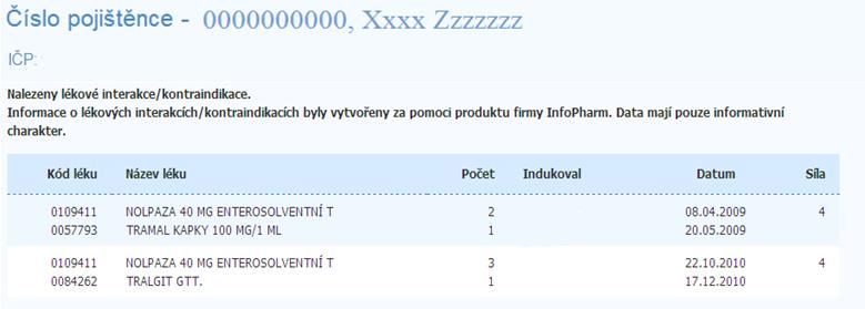 3.2.6 Detail pojištěnce Po vstupu z předchozí obrazovky nebo po vyplnění pole a stisku tlačítka HLEDAT se zobrazí detailní údaje o vykázané