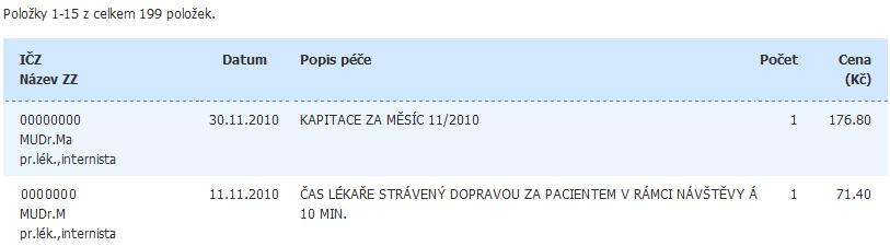 Kliknutím na tlačítko Aktualizace skupin, do kterých je pacient