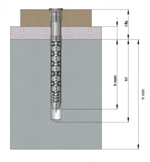 - - RáMOVá HMOžDINKA DO BETONU A DO ZDIVA TECHNICAL DATA Rozměry Art.No. DB. nr. Ø Overall Bohrloch FrameCountersunk max.