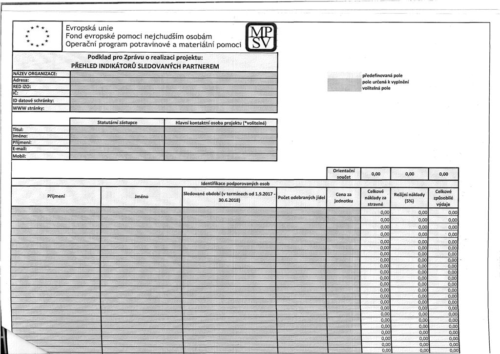 * * ~k k -* * * NÁZEV ORGANIZACE: Adresa: RED IZO: IC: ID datové schránky: WWW stránky: 1 'XI7 Q V Podklad pro Zprávu o realizaci projektu: PŘEHLED INDIKÁTORŮ SLEDOVANÝCH PARTNEREM předefinovaná pole