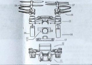 Popis částí rc-modelu 1. spodní část těla rc-modelu 2. baterie 3. deska přijímače 4.