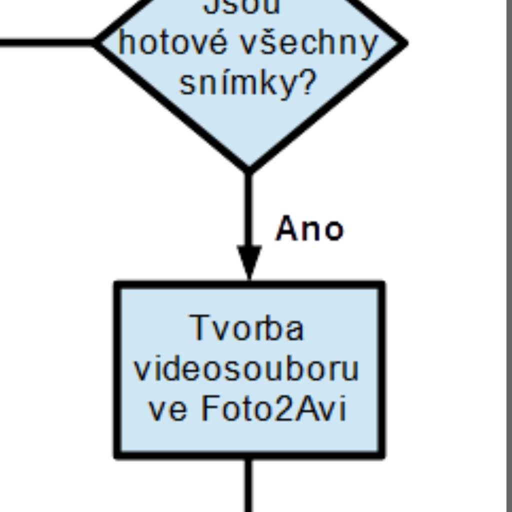 Klíčová slova: evolventní ozubení, dráha záběru, podřezání, korekce  posunutím profilu, ozubený hřeben - PDF Free Download