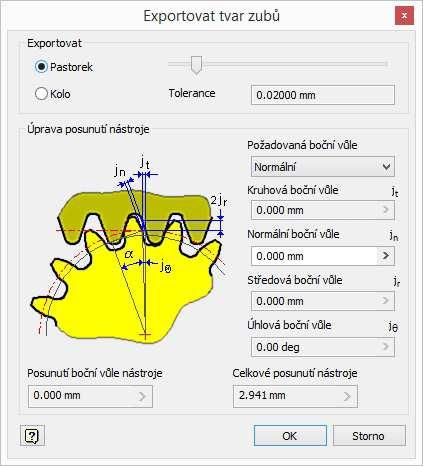 Metody Obr. 3-2 Generátor evolventního ozubení V AutoCadu se ozubení rozšíří o další geometrii jako jsou kružnice, osy, kóty atd.