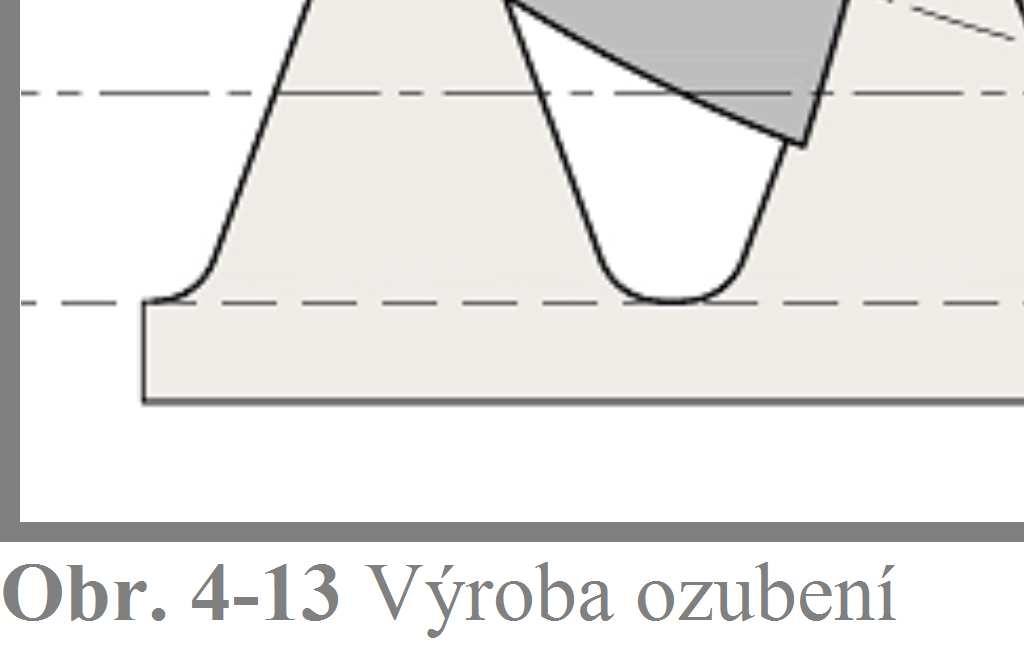 Klíčová slova: evolventní ozubení, dráha záběru, podřezání, korekce  posunutím profilu, ozubený hřeben - PDF Free Download