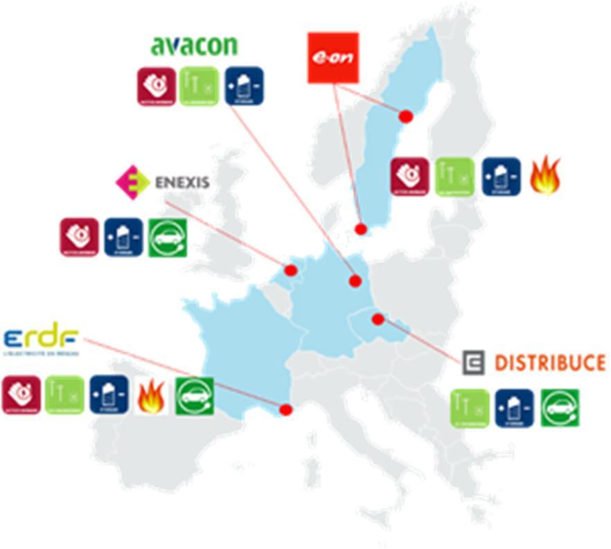 INTERFLEX Use cases EZ Distribuce: Zvýšení p ipojitelnosti FVE na hladin nn díky chytrým st ída m Zvýšení p ipojitelnosti decentrálních zdroj na hladin vn díky U/Q regulaci Chytré dobíjecí stanice