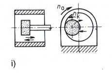 [1] Obr. 13.