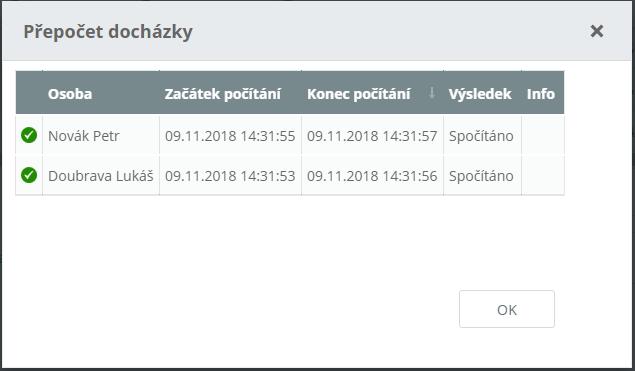 Obr. 12: Přepočet docházky Data jsou nyní přepočítána a připravena k dalšímu použití (např. pro provedení uzávěrky, export apod.).