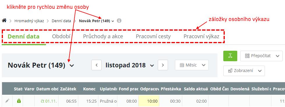 Osobní výkaz Osobní výkaz se zobrazí po kliknutí na jméno v seznamu docházkových osob nebo na symbol se z více záložek Denní data, Období, Průchody a akce, Pracovní cesty a Pracovní výkaz.