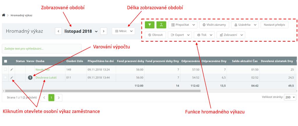 Základní informace Agenda Docházka slouží k evidenci a úpravám docházky jednotlivých zaměstnanců, ale i jako celku. Lze ji rozdělit na dvě části Hromadný výkaz a Osobní výkaz.