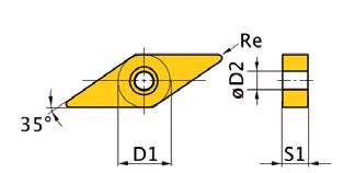 ISO h1 1 PWLN R2020 K08 20 mm 2 PWLN L2020 K08 20 mm 3 PSDN N2020 K12 20 mm 4 CKJN R2020 K16 20 mm 5 MDJN