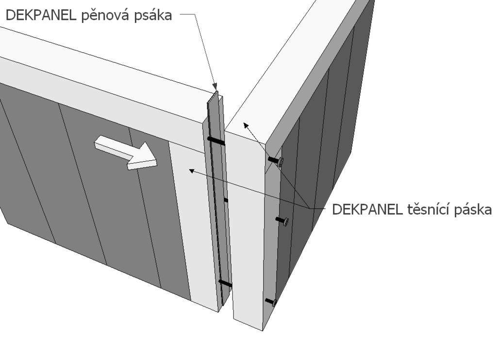 Schéma 5: Rohové spojení panelů kolmo umístěnými vruty Úhelníky (např.