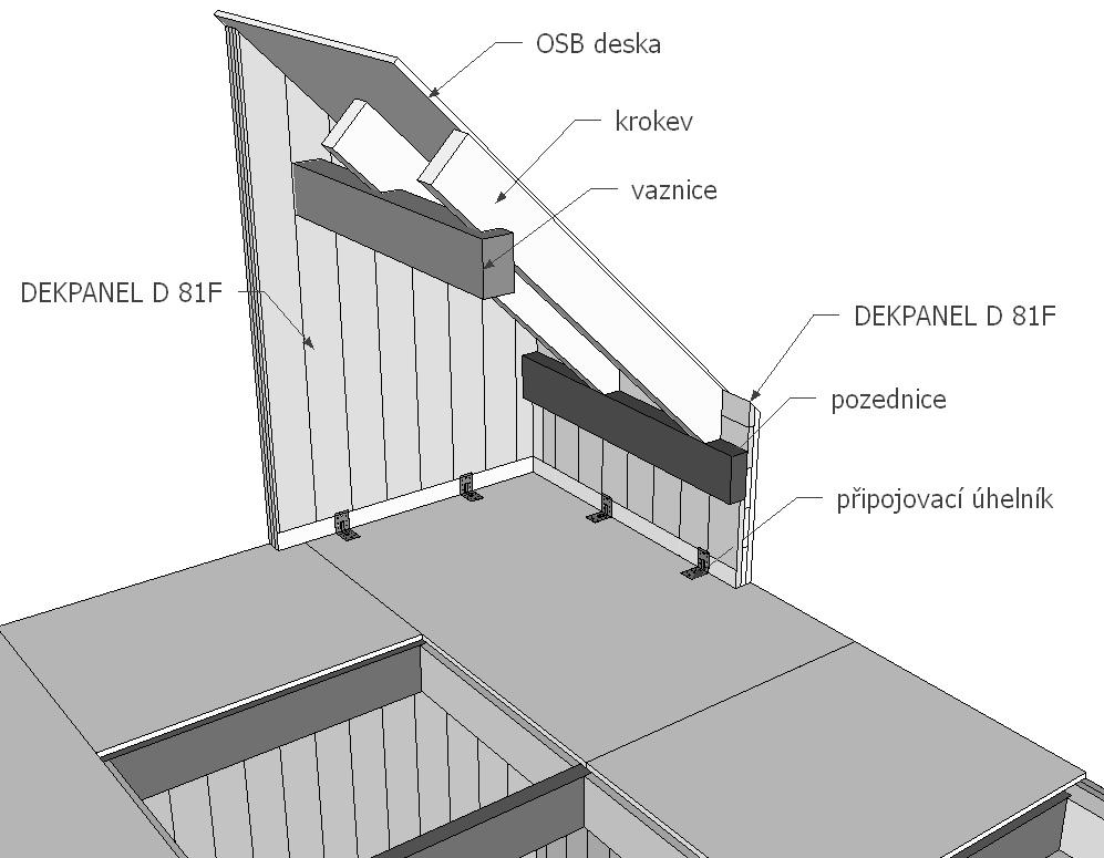 4.6.3. Šikmá střecha s obytným podkrovím Krovy jsou standardně dodávány jako stavebnice z opracovaných dílců s předem vyřezanými spoji. Dílce se na stavbě pouze smontují.