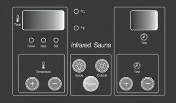 FUNKCE OVLÁDACÍHO PANELU TEMPERATURE +/-: nastavení teploty SYMBOL LAMPY Inside/Outside: zapnutí / vypnutí čtecí nebo venkovní lampy POWER: Zapnout / Vypnout napájení TIME+/-: nastavení doby topení