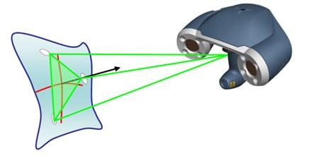 Identifikuje poziční značky na tělese nebo podložce a pomocí dvou kamer snímá laserový kříž na tělese. Poziční značky umožňují automaticky určovat vzájemnou polohu skeneru a snímaného tělesa.