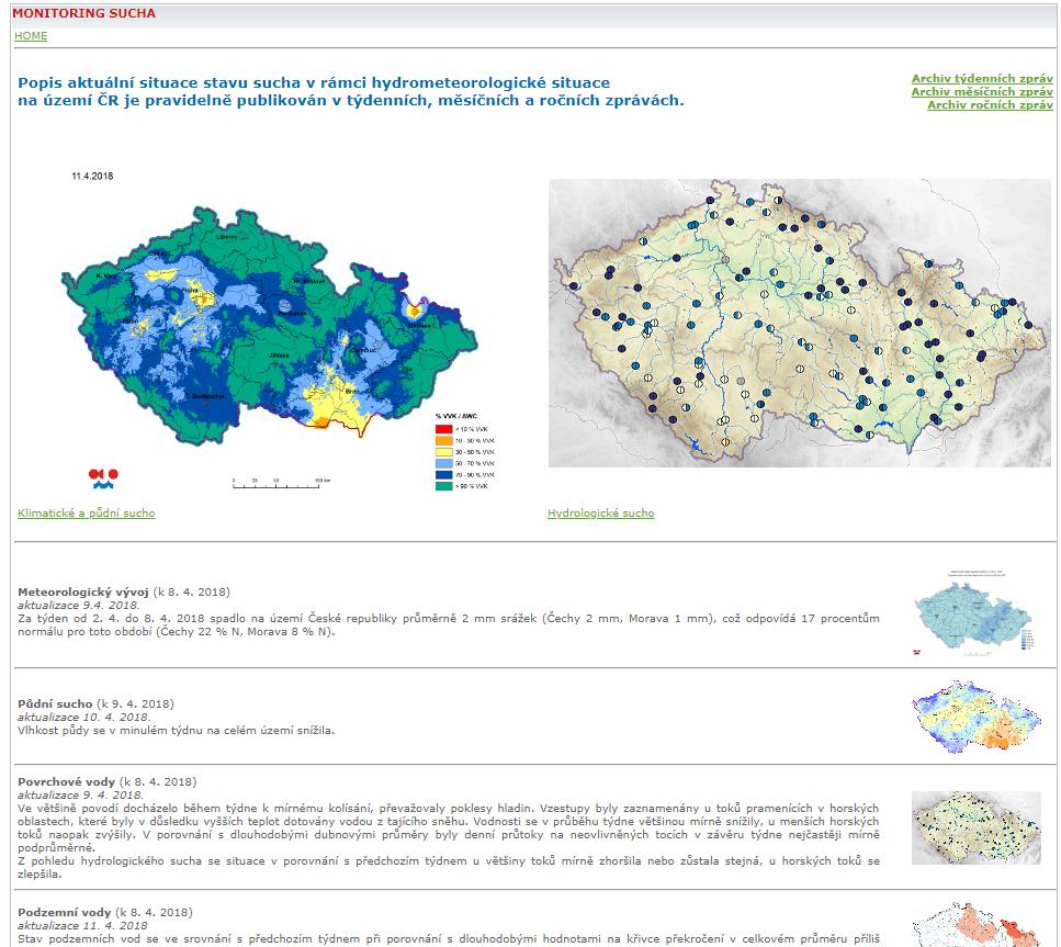 Pravidelné informace, Klimatické a půdní sucho týdenní denně měřená úhrn srážek vlhkost pro půdy