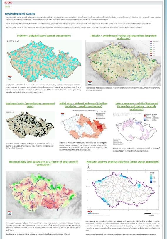 Hydrologické sucho - Aktuální stav průtoků - Vyhodnocení vodnosti toků - Úroveň hladiny mělkých a hlubokých vrtů - Týdenní hodnocení hladiny v mělkých