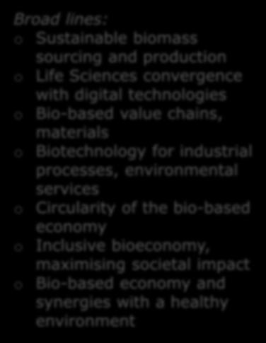Sciences convergence with digital technologies o Bio-based value chains, materials o Biotechnology for industrial processes, environmental services