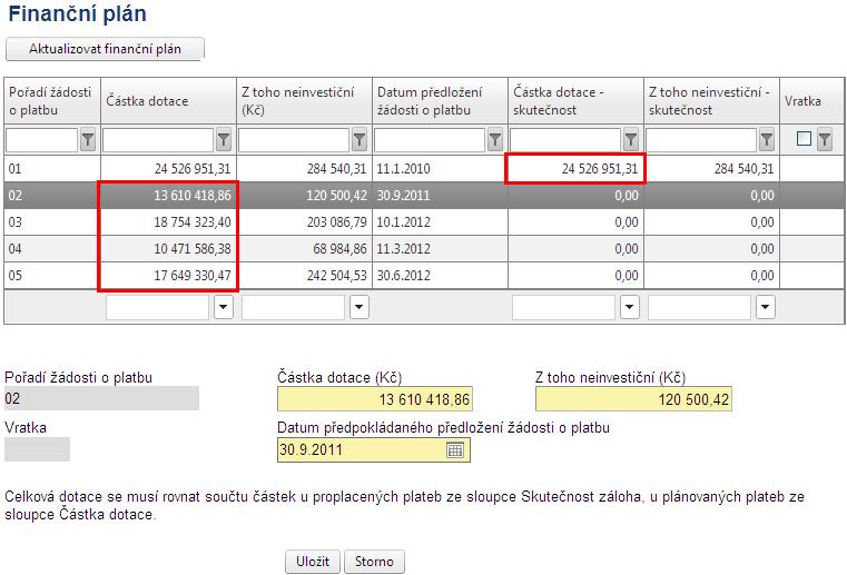 Pokud příjemce změní výši JPP na nulu a klikne na tlačítko Rozpad financí, v needitovatelném poli Výběr z jiných peněžních příjmů dojde k automatické změně dat na Projekt ne 8.11.