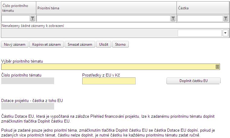 Jedná se o hospodářskou činnost relevantní pro daný projekt. Ve většině případů se bude zároveň jednat o hospodářskou činnost, kterou žadatel provozuje.