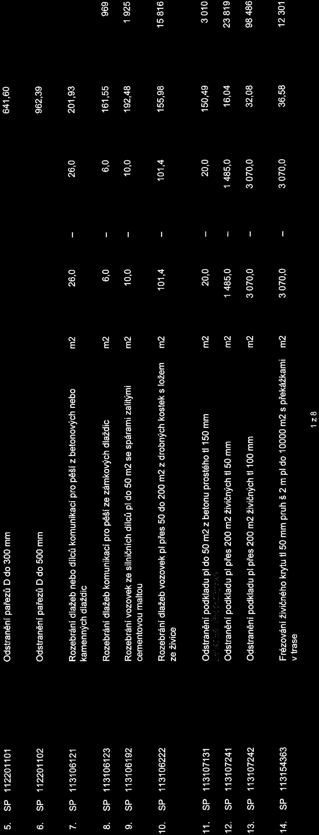 O9'ť9 0'E nf\ gíniftupoqo oi[9^nunod e n?d oiitoeaoi.ieď S^STUJ A ÁIUOJ^S CO-[CEA?^S LULU OOS op a nzejed juuejipo TA^^A E 3U3m? (33epT:A5 T-[) HZOApO U^3?A ^3T:dU05 I. O.. OZZ. ds '9 91.9 9'ZI. Z.