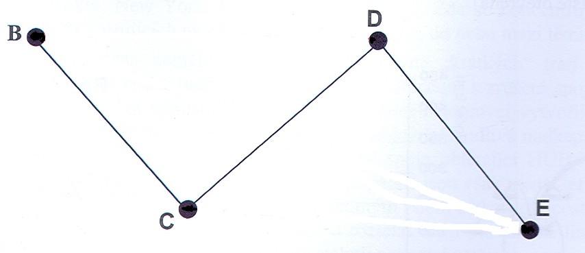 3.2 Druhy leteckých linek Liniová síť - Spojení z bodu do bodu (point-to-point) Rozšířená liniová síť Uzlová síť (Hub and Spoke Network) Secondary HUB Nízkonákladoví dopravci nabízí pouze přímé lety