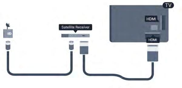 Vypnuto. 4.5 Satelitní přijímač Připojte kabel satelitní antény k satelitnímu přijímači.