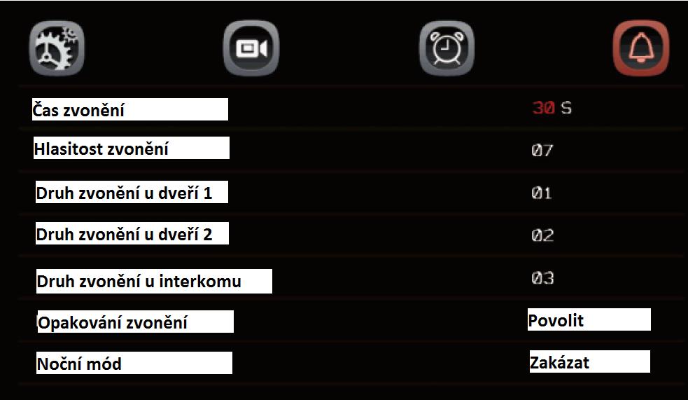 Nastavení vyzvánění Stiskněte tlačítko stiskněte tlačítko Číslo ke vstupu do hlavního menu, pak tlačítko nastavení a dostanete se do následujícího menu: a poté Položky Možnosti Poznámky 1 Čas zvonění