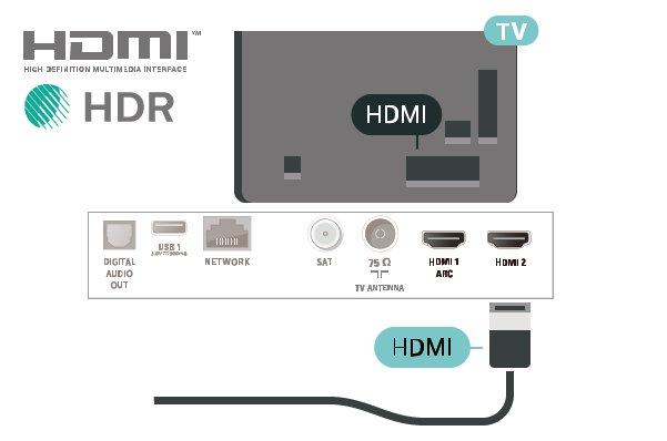 HDMI 2/HDMI 3. Kompozitní Kompozitní video CVBS má připojení ve standardní kvalitě.