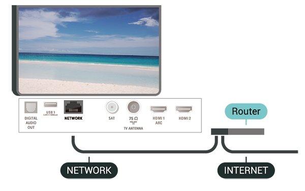 Je-li váš router vybaven funkcí WPS, můžete jej připojit přímo, bez prohledávání sítí.