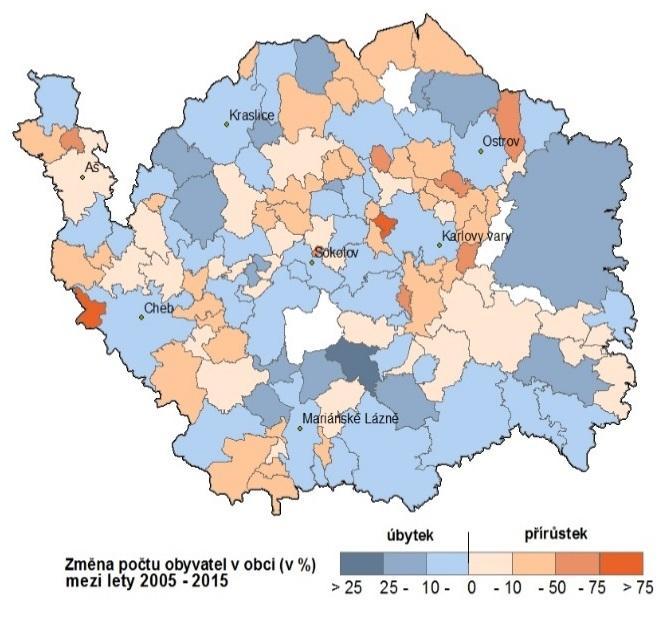 Tabulka 18.1: Demografická charakteristika správních obvodů ORP KK (k 31. 12.