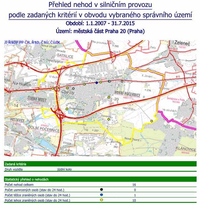 Všechny evidované nehody s účastní jízdního kola území Praze 20 v období 1.1. 2007 