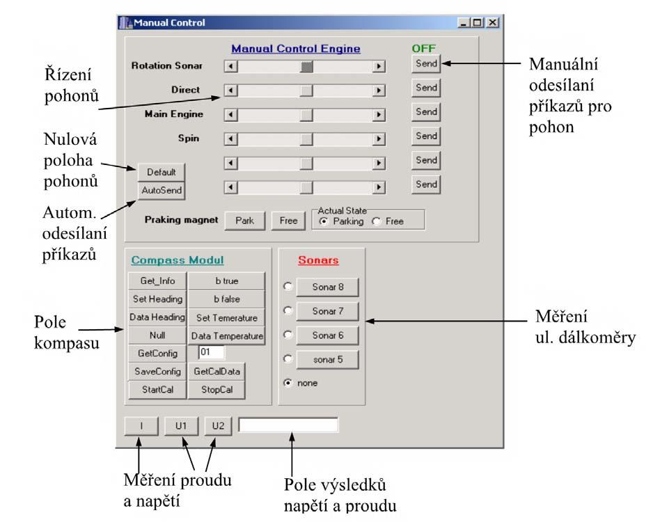 Dodatek C Popis programu C.